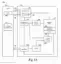 Fig. 02 - Apparatuses and methods for data movement