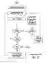 Fig. 22 - SYSTEMS AND METHODS FOR CREATING, MODIFYING, INTERACTING WITH AND PLAYING MUSICAL COMPOSITIONS