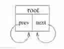 Fig. 01 - Flow control for language-embedded programming in general purpose computing on graphics processing units