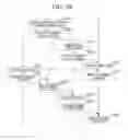 Fig. 08 - Transferring operating environment of registered network to unregistered network
