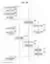 Fig. 10 - Transferring operating environment of registered network to unregistered network