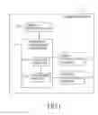 Fig. 02 - Method for updating system information of a computer device