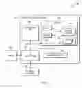 Fig. 02 - Selective suppression of instruction cache-related directory access