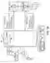 Fig. 04 - Home automation system
