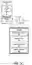 Fig. 06 - Home automation system