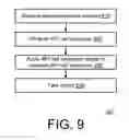 Fig. 06 - DETECTING SCRIPTED OR OTHERWISE ANOMALOUS INTERACTIONS WITH SOCIAL MEDIA PLATFORM