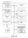 Fig. 07 - DETECTING SCRIPTED OR OTHERWISE ANOMALOUS INTERACTIONS WITH SOCIAL MEDIA PLATFORM