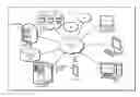 Fig. 01 - Workload placement in a hybrid cloud environment