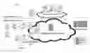 Fig. 01 - Technique For Scaling An Application Having A Set Of Virtual Machines