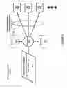 Fig. 07 - On-demand disposable virtual work system