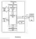 Fig. 09 - On-demand disposable virtual work system