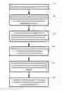Fig. 01 - Platform simulation for management controller development on virtual machines