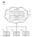 Fig. 01 - Cloud based platform simulation for management controller development