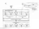 Fig. 01 - Container synchronization