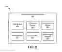 Fig. 06 - Container synchronization