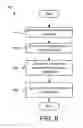 Fig. 07 - Container synchronization