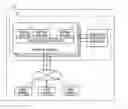 Fig. 01 - STORAGE MEDIUM, METHOD, AND DEVICE