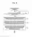 Fig. 09 - STORAGE MEDIUM, METHOD, AND DEVICE