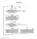 Fig. 10 - STORAGE MEDIUM, METHOD, AND DEVICE
