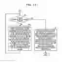 Fig. 15 - STORAGE MEDIUM, METHOD, AND DEVICE