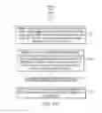 Fig. 07 - Migrating virtual machines based on relative priority of virtual machine in the context of a target hypervisor environment
