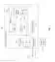 Fig. 02 - Semantic-aware and user-aware admission control for performance management in data analytics and data storage systems