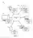 Fig. 02 - Interrupting a device based on sensor input
