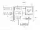 Fig. 02 - Application profiling job management system, program, and method