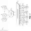 Fig. 02 - Fault-tolerant distributed information handling systems and methods