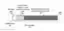 Fig. 01 - Variable data replication for storage implementing data backup