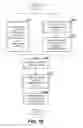 Fig. 11 - Managing a redundant computerized database using a replicated database cache