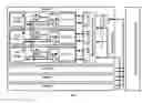 Fig. 02 - Multi-mode radiation hardened multi-core microprocessors