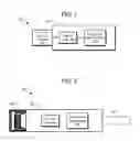 Fig. 02 - Storage device with network access
