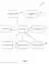 Fig. 08 - Annotating chemical reactions
