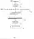 Fig. 05 - System and method for enriching a concept database