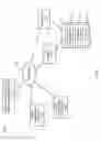 Fig. 02 - Management of long-running locks and transactions on database tables