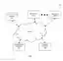 Fig. 02 - SYSTEM AND METHOD FOR COMPLETING ELECTRONIC DOCUMENTS