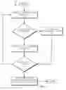 Fig. 04 - Database statistics based on transaction state