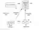 Fig. 01 - Optimizing an order of execution of multiple join operations