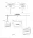 Fig. 02 - Hierarchical search folders for a document repository