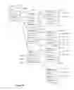 Fig. 06 - Hierarchical search folders for a document repository