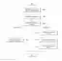 Fig. 01 - Digital device and method of processing data therein