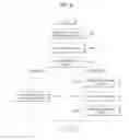 Fig. 07 - Digital device and method of processing data therein