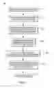 Fig. 03 - Providing question and answers with deferred type evaluation using text with limited structure