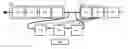 Fig. 01 - Method and apparatus for inspection and metrology