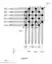 Fig. 07 - Methods for Multi-Wire Routing and Apparatus Implementing Same