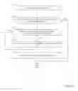 Fig. 07 - Methods and apparatus for recording anonymized volumetric data from medical image visualization software