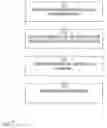 Fig. 01 - Predicting Therapeutic Targets for Patients UNresponsive to a Targeted Therapeutic