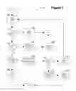 Fig. 07 - Multimedia network system with content importation, content exportation, and integrated content management