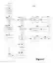 Fig. 08 - Multimedia network system with content importation, content exportation, and integrated content management